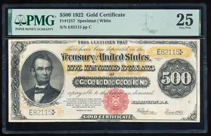 Rare Paper Money, Coin, ART and Jewelry Event