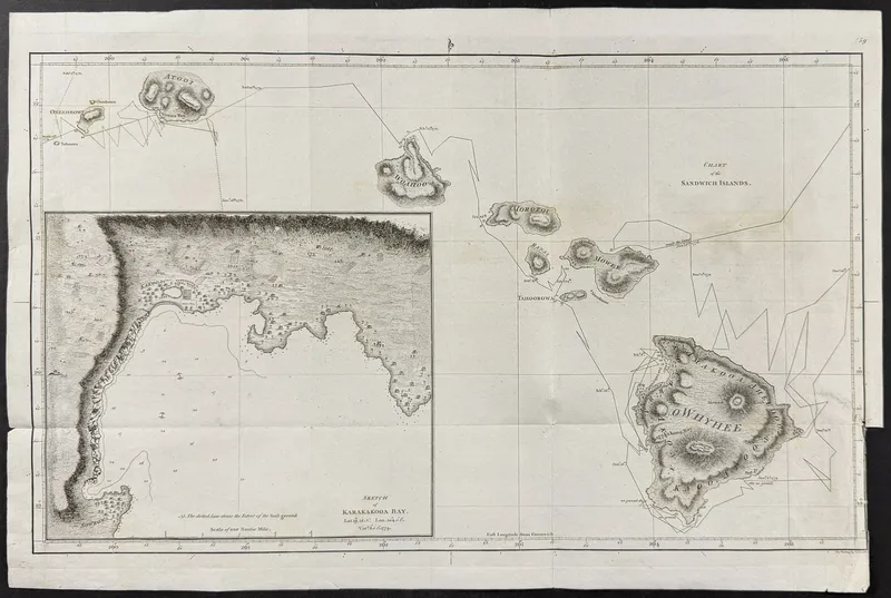 Captain Cook, Hawaii - Chart of the Sandwich Islands with Sketch of Karakakooa Bay from auction in Franklin, Tennessee