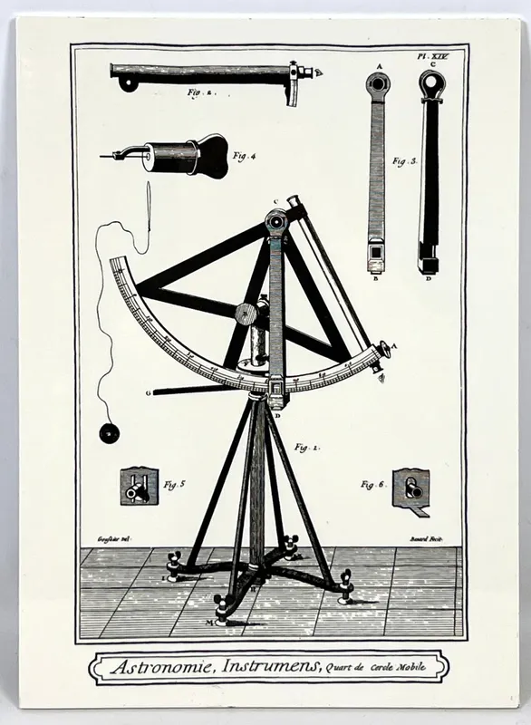 20th Century German Decorative Plaque Depicting Diderot Encyclopedia Astronomical Instruments Plate from auction in Upper Chichester, Pennsylvania